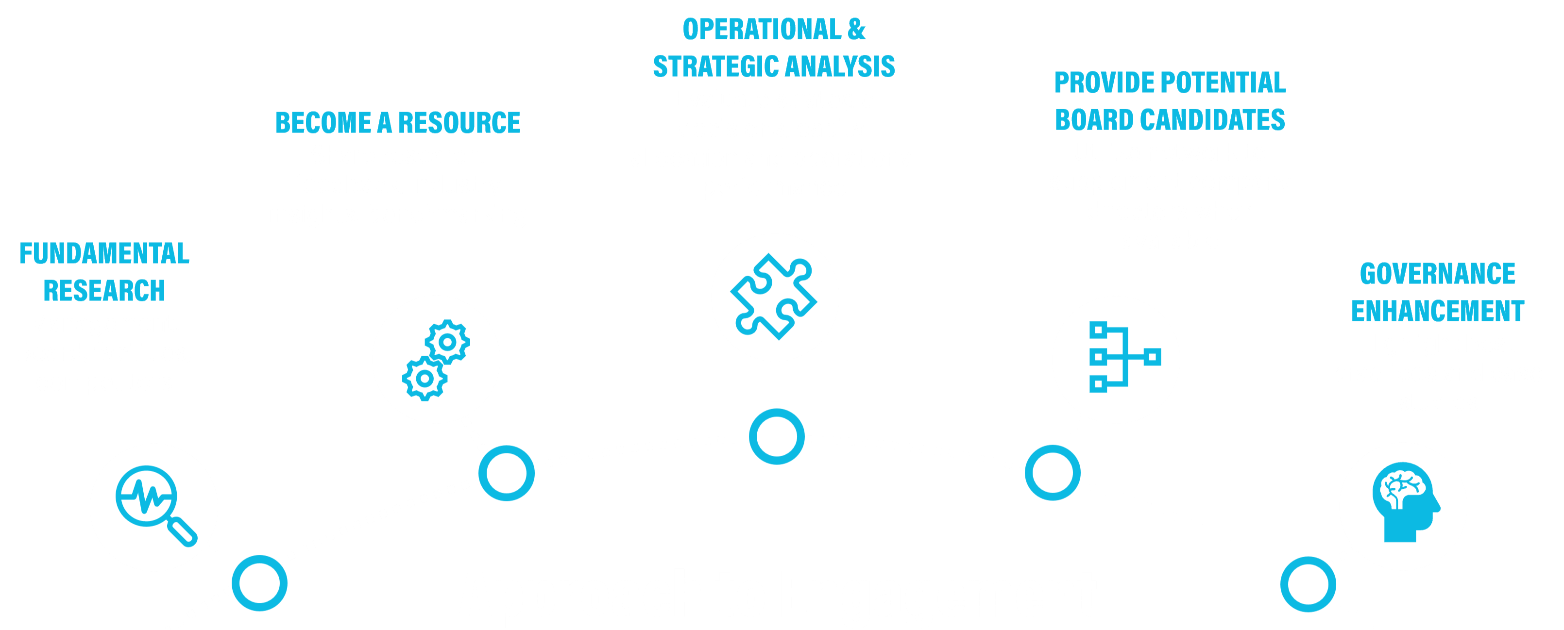 Advisory_Reserach_Approach_To_Engagement-1-1